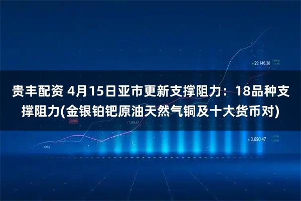贵丰配资 4月15日亚市更新支撑阻力：18品种支撑阻力(金银铂钯原油天然气铜及十大货币对)