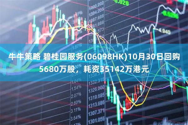 牛牛策略 碧桂园服务(06098HK)10月30日回购5680万股,耗资35142万港元